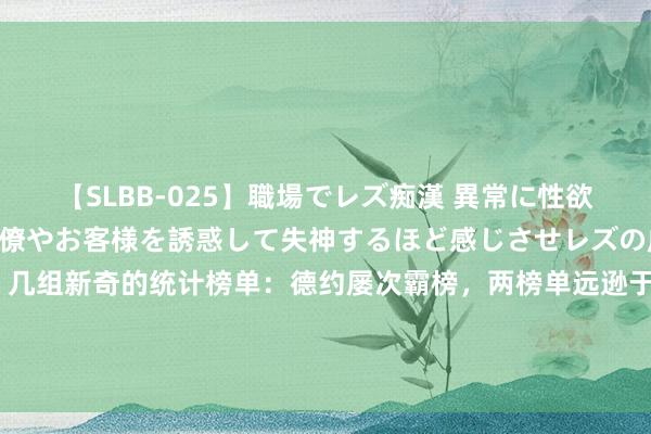 【SLBB-025】職場でレズ痴漢 異常に性欲の強い私（真性レズ）同僚やお客様を誘惑して失神するほど感じさせレズの虜にしちゃいました！ 几组新奇的统计榜单：德约屡次霸榜，两榜单远逊于费德勒和阿卡！|好意思网|奥运会|大满贯|罗兰加洛斯之王|诺瓦克·德约科维奇